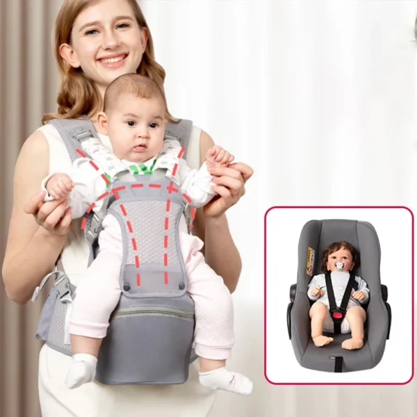Porte-bébé ergonomique pour nouveau-né