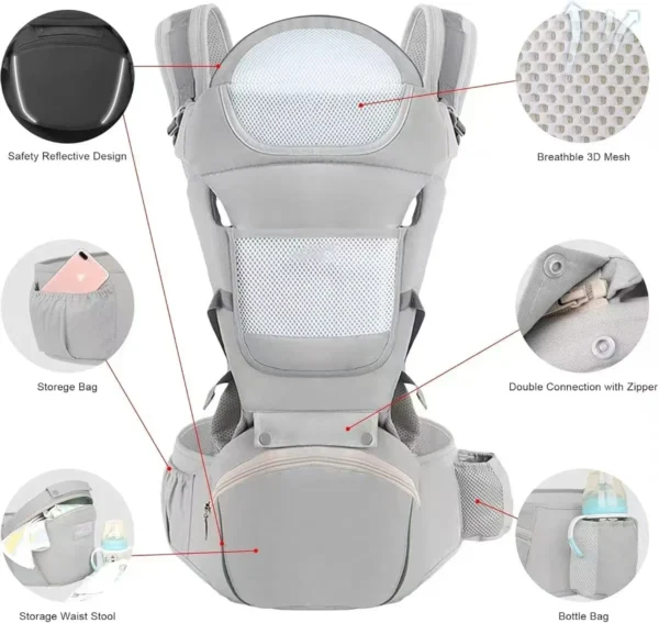 Porte-bébé avec siège de hanche rembourré et doux